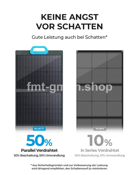 BLUETTI Solar Panel 120W für Tragbare Powerstation - Faltbares Solarmodul